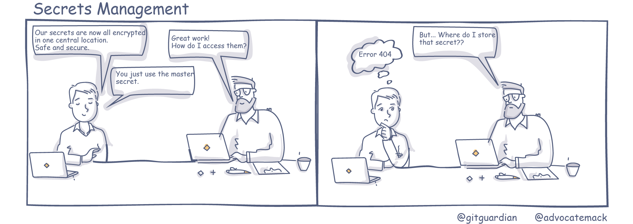 Secrets Management Comic