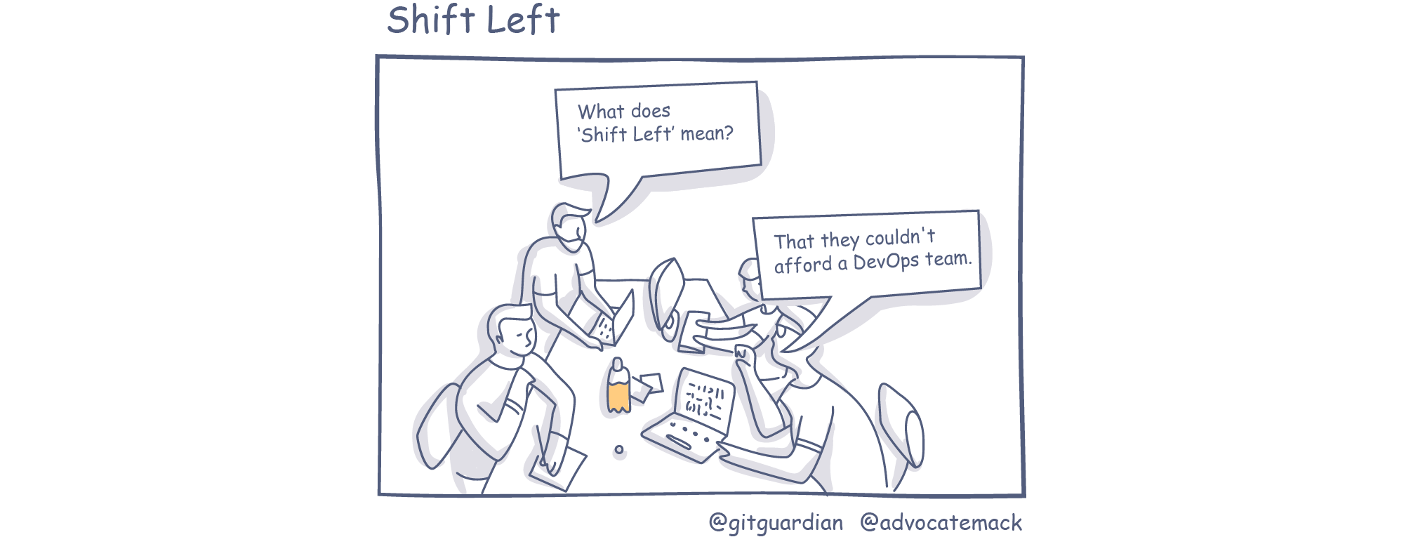 Shift Left Comic