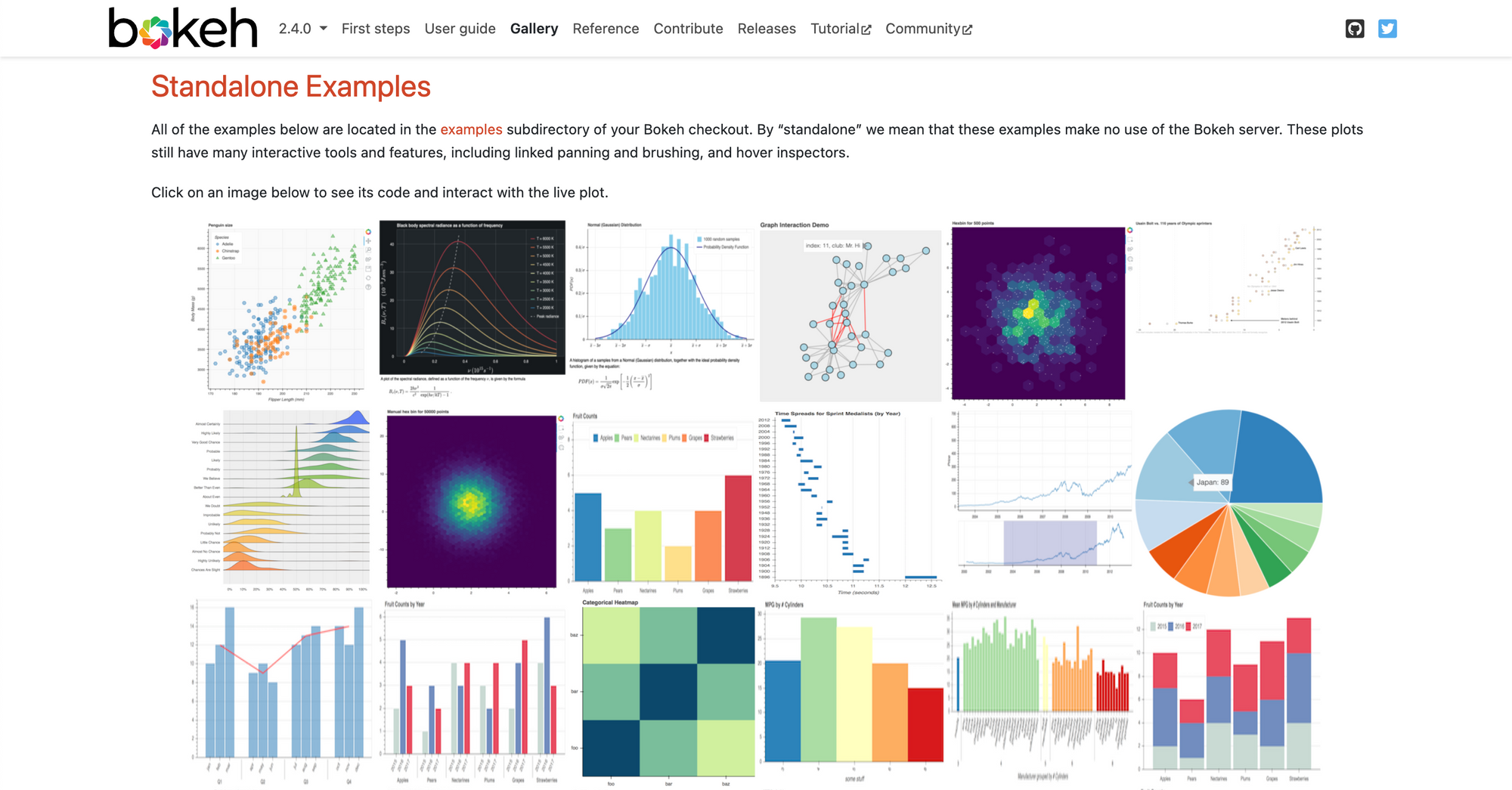 Bokeh visualization library screenshot