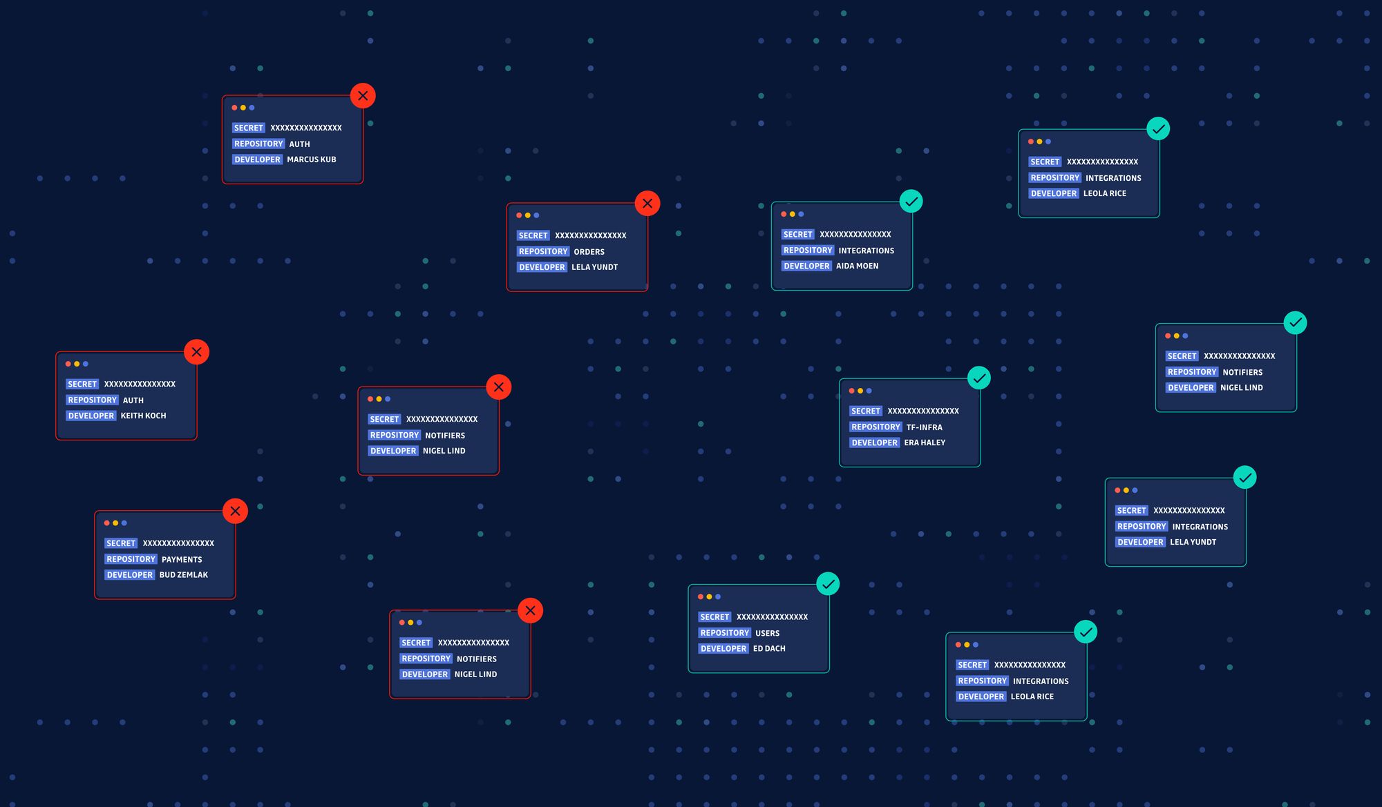 How to Choose a Secret Scanning Solution to Protect Credentials in