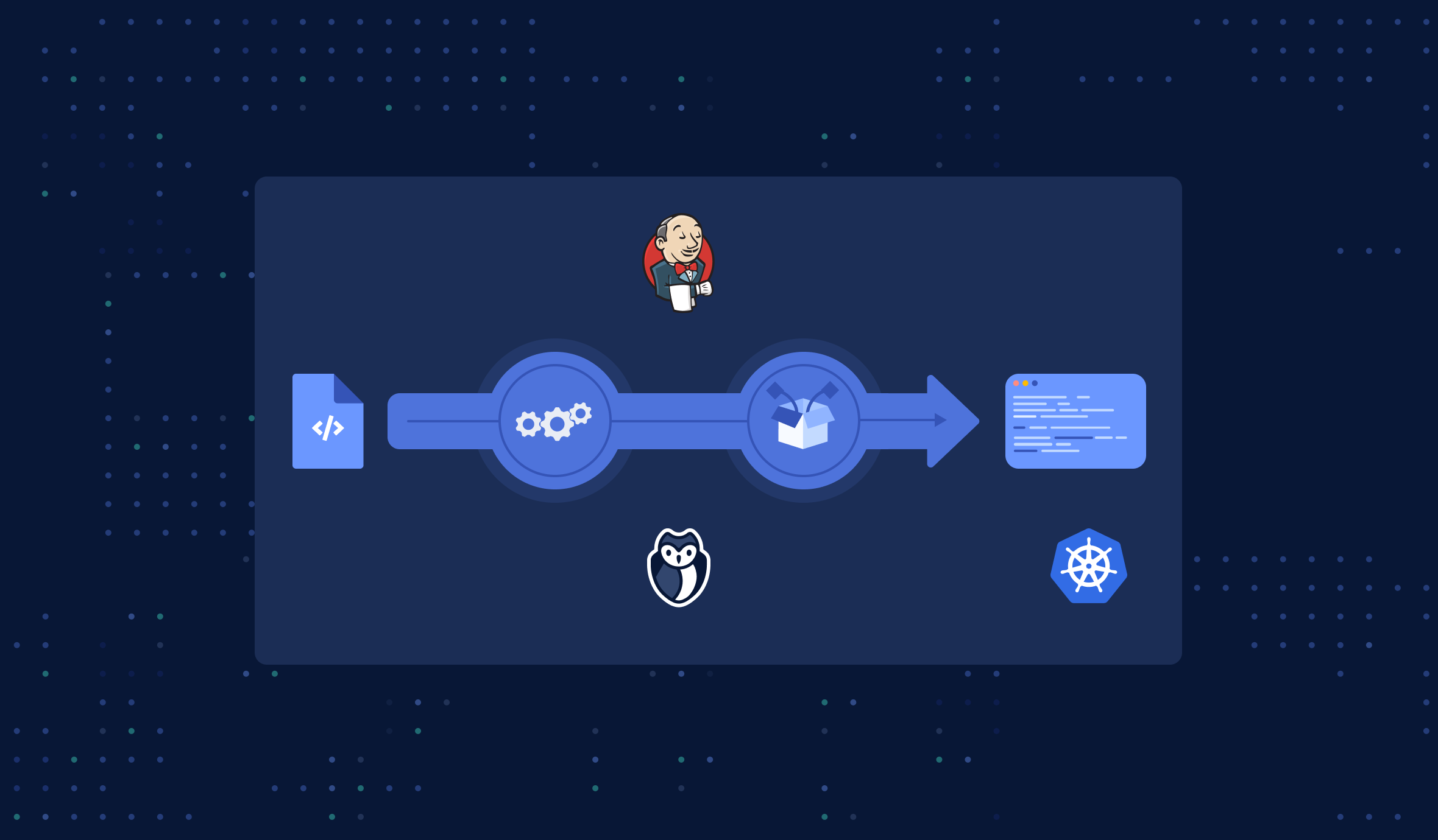 tutorial-how-to-setup-jenkins-with-gitguardian-in-kubernetes