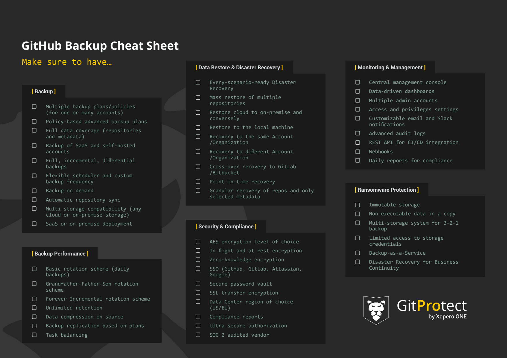The Ultimate Guide to GitHub Backups