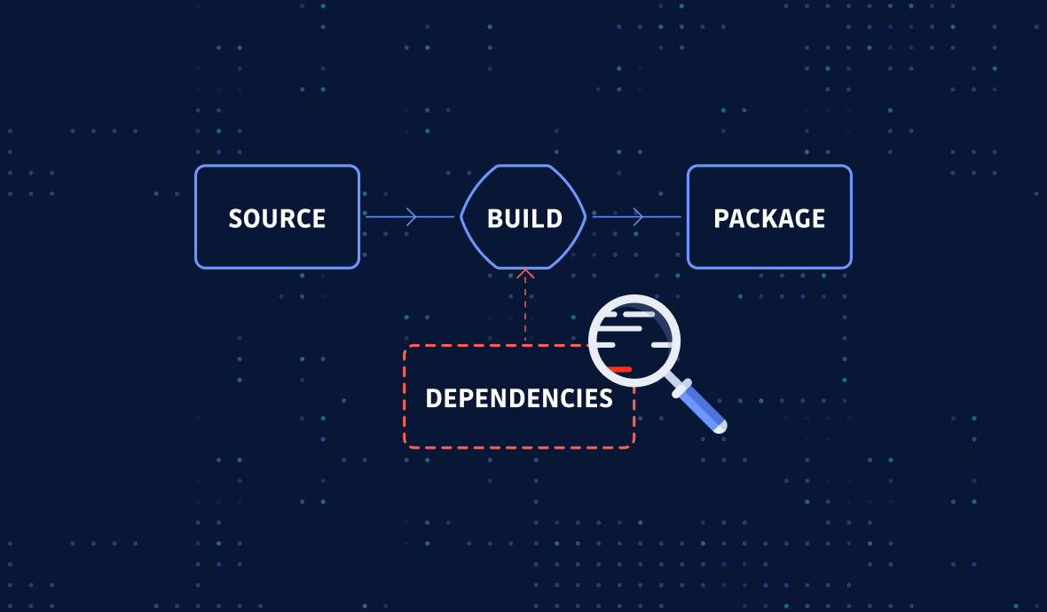 Container Security Scanning: Vulnerabilities, Risks and Tooling