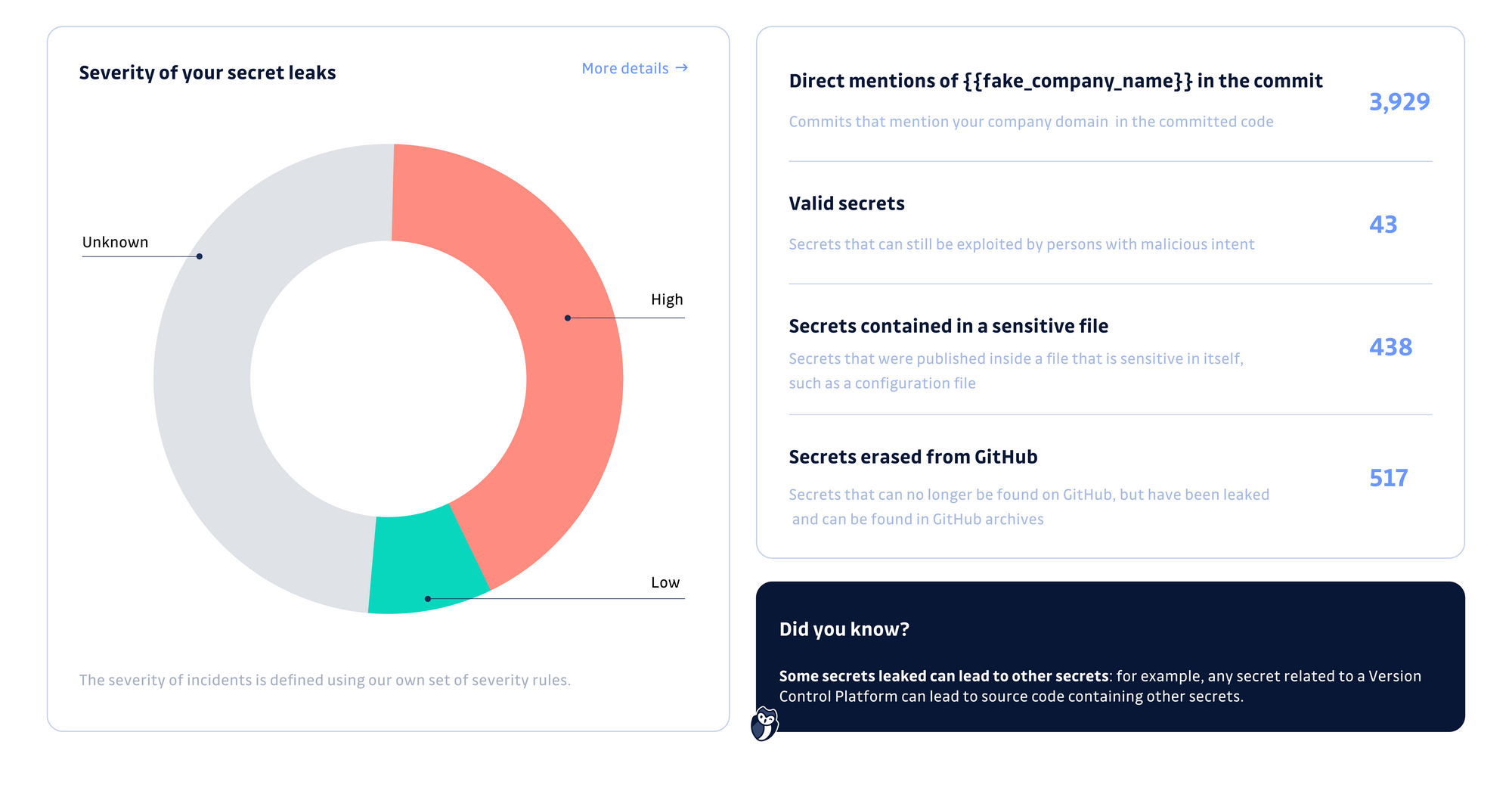 Are Your Company Secrets Safe on GitHub? Here's Why You Need to Request a Complimentary Audit