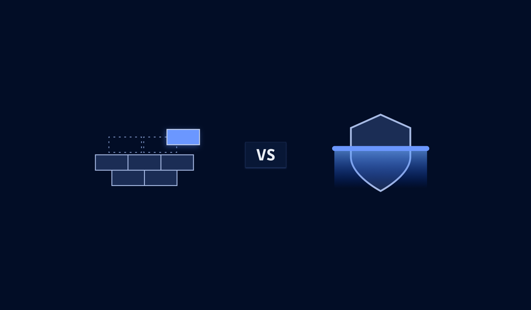 Defending your castle: Raising walls versus detecting intruders