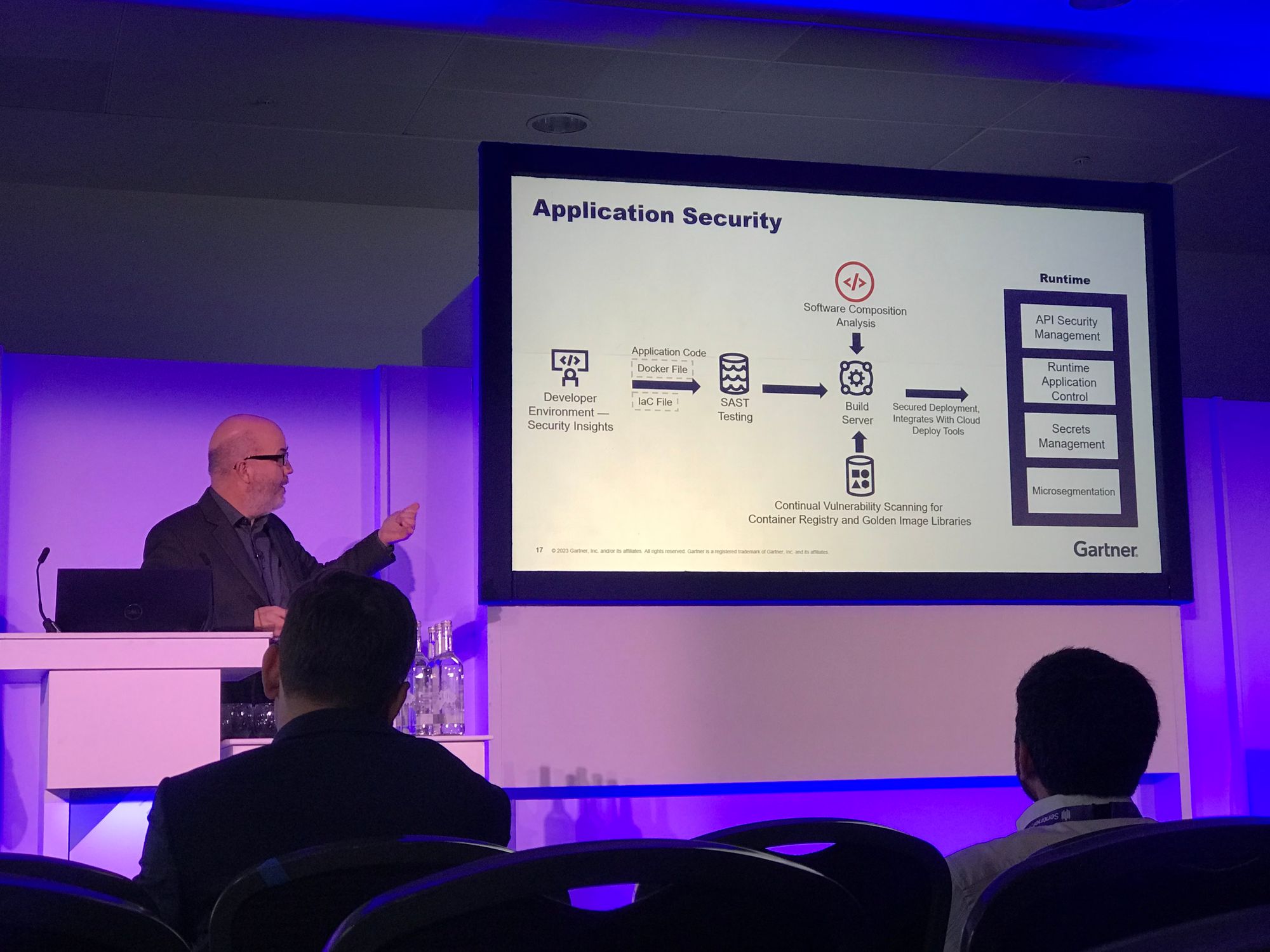 Navigating Cloud and Application Security: Insights from the Gartner Security and Risk Management Summit