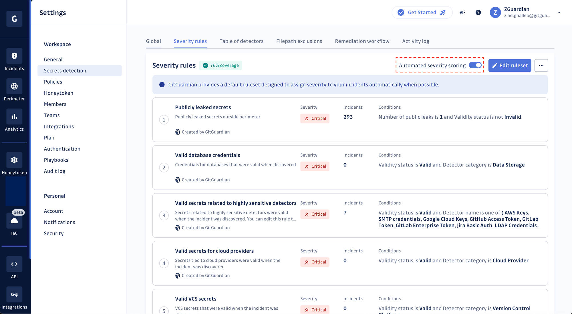 Automated severity scoring and built-in rules