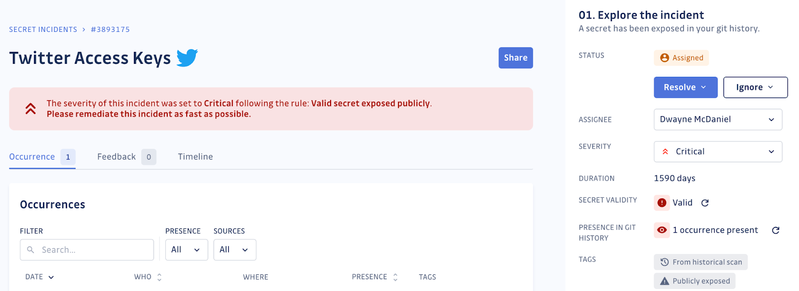 dashboard view showing a valid secret. 