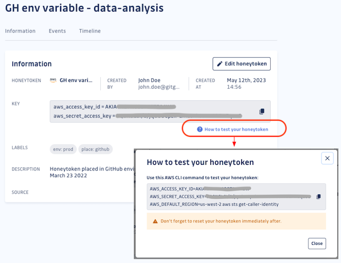 Test honeytoken