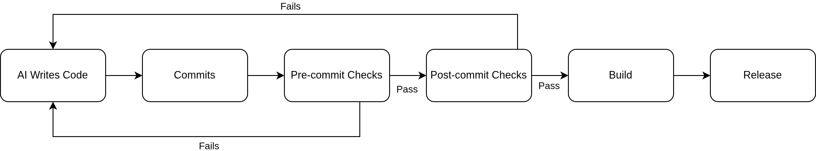 check-cycles.png
