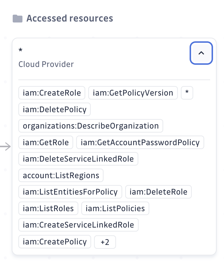 How to Use NHI Governance as Your Central Dashboard to Monitor AWS IAM