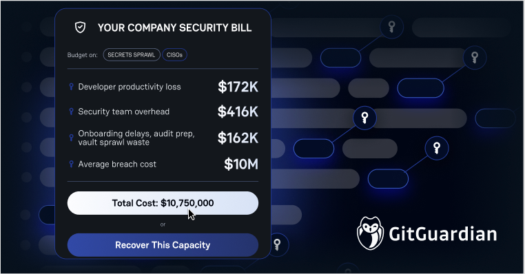 The Hidden Cost of Secrets Sprawl