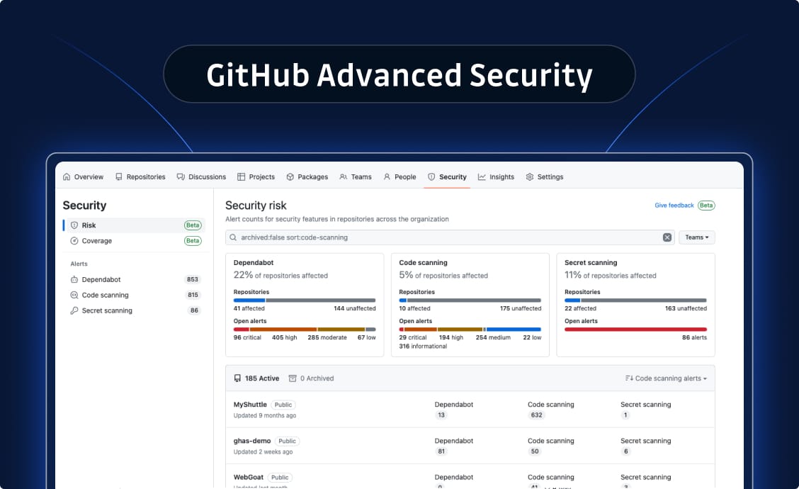 GitHub Secret Scanning