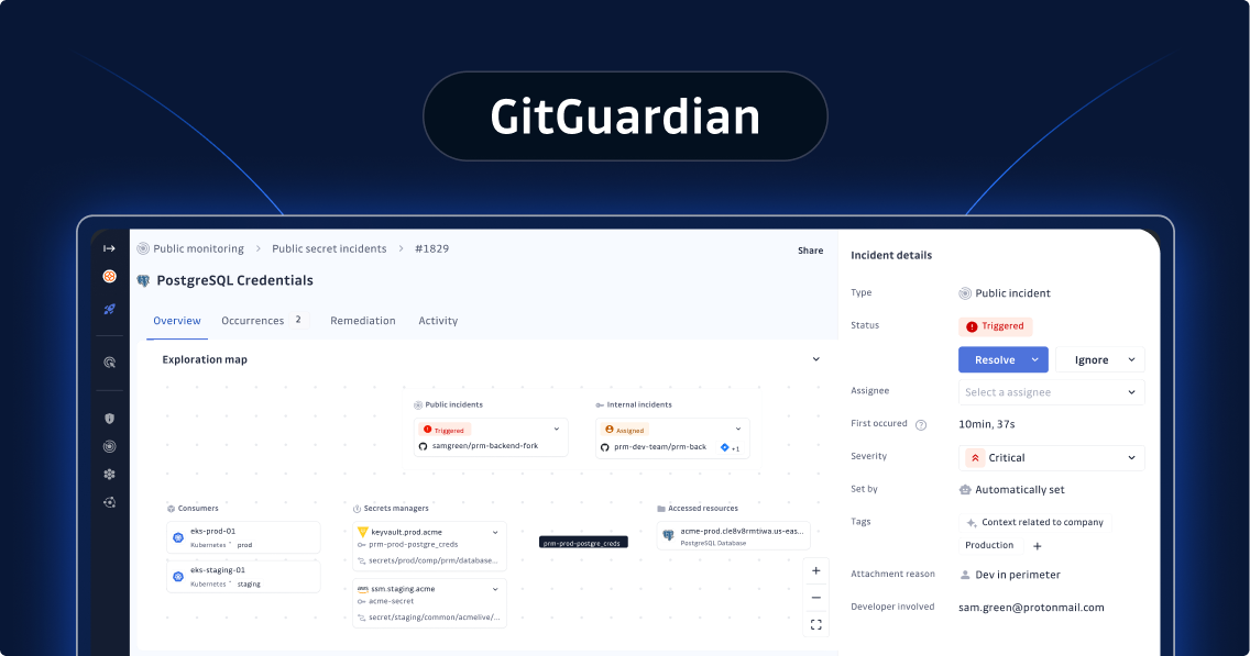 GitGuardian for NHI security