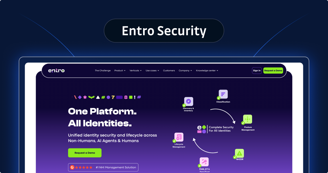 Entro for NHI security