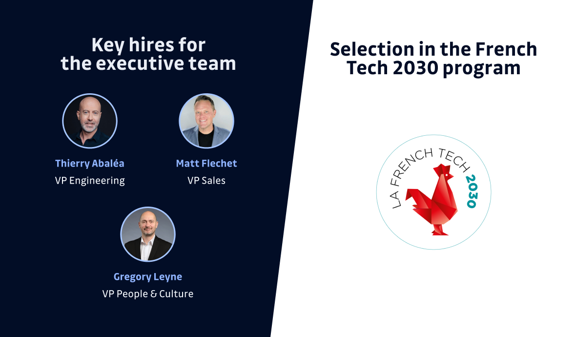 Company News: Key hires for the executive team and a selection in the French Tech 2030 program.