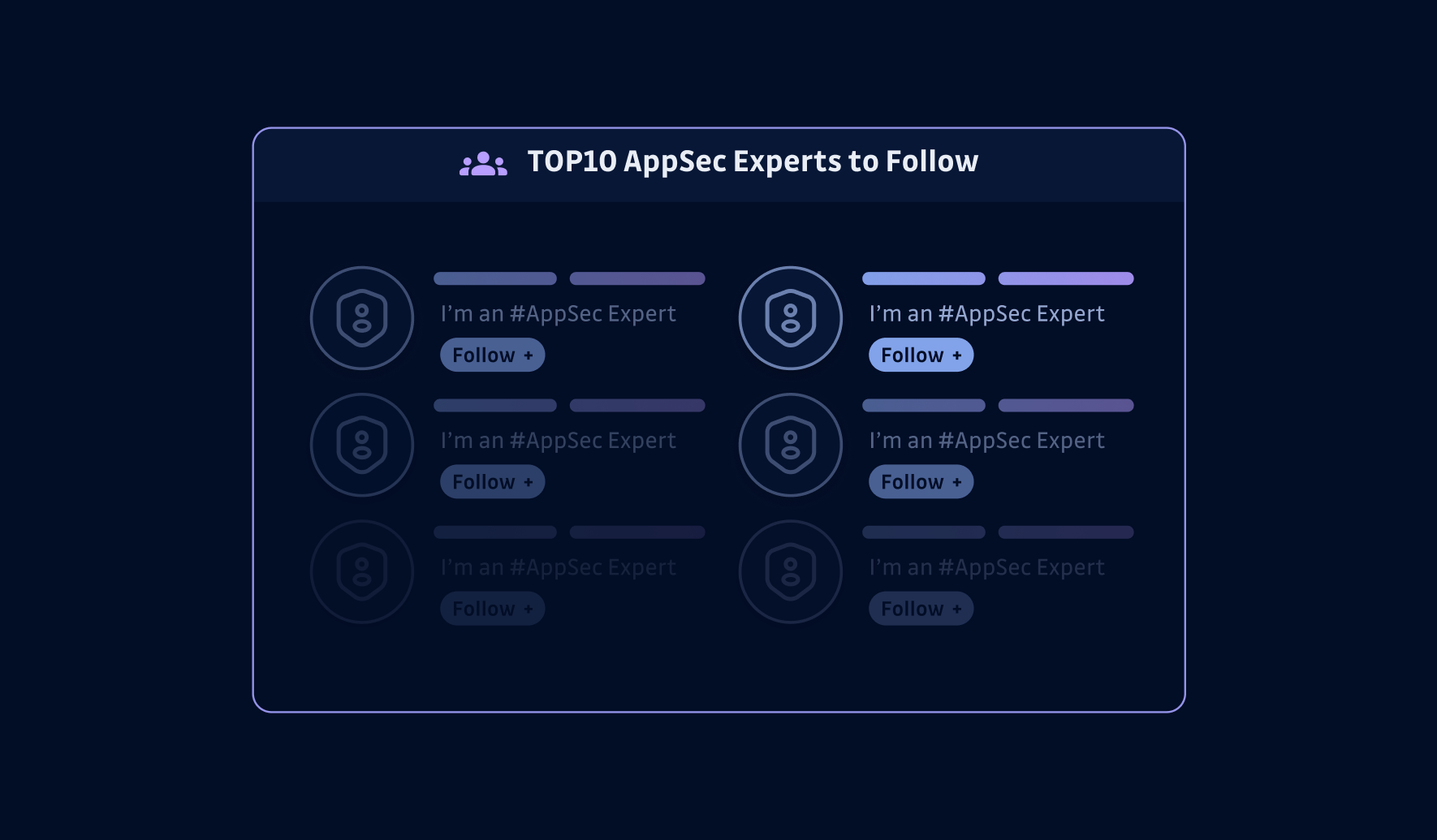 Top 10 AppSec Experts You Should Follow