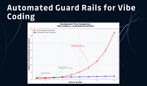 Automated Guard Rails for Vibe Coding