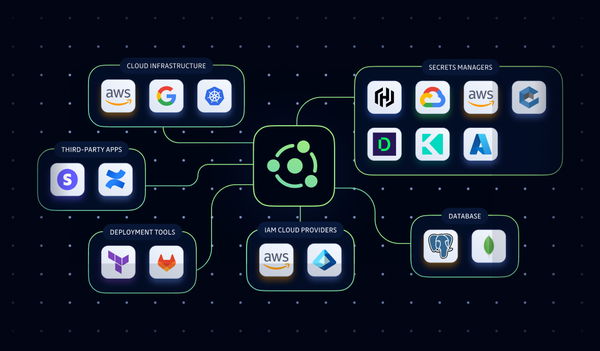 NHI Governance Is the Outcome. GitGuardian Is How You Get There